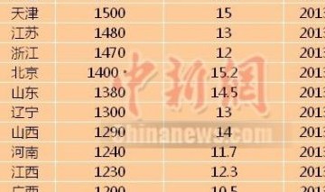 QQ؈D20130702075458.jpg